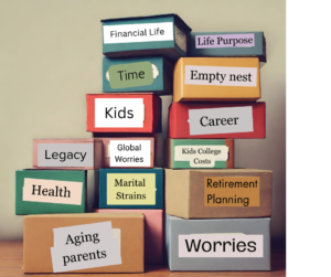 A pile of labeled boxes representing the various challenges and aspects of midlife, including financial life and aging parents.