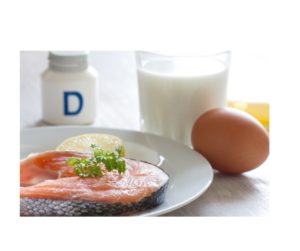 A plate of Vitamin D-rich foods next to a bottle of Vitamin D supplements, highlighting nutritional choices from 'The Sunshine Vitamin: 20 Ways to Boost Your D Levels Naturally' article.