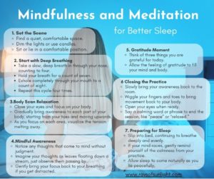 Infographic titled 'Mindfulness and Meditation for Better Sleep.' It includes seven steps for a pre-sleep relaxation routine: Setting a calm environment, deep breathing exercises, a body scan for tension release, observing thoughts without judgment, reflecting on gratitude, gently reawakening, and easing into bed for a peaceful sleep. Each step is accompanied by soothing imagery such as candles for ambiance, a feather for breath, and leaves on water for thoughts.