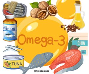 Image displaying various omega-3-rich foods, including salmon, flaxseed, chia seeds, and walnuts, emphasizing key sources for an Anti-Inflammatory Diet.