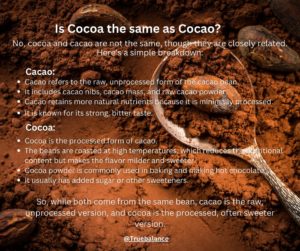 Is Cacao and Cacao the same?