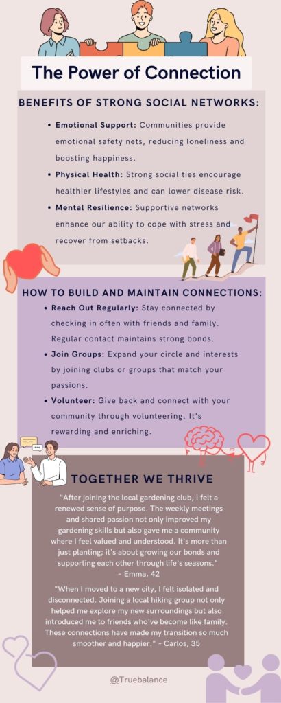 Infographic titled 'The Power of Human Connection' highlighting the emotional, physical, and mental health benefits of strong social networks. Features visual sections on emotional support, physical health, and mental resilience, complemented by real-life testimonials and tips for fostering connections.