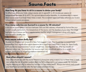 Infographic displaying fascinating facts about saunas, including historical usage, global popularity, and scientific studies on health benefits such as cardiovascular improvement and stress relief. Illustrated with engaging graphics and charts.