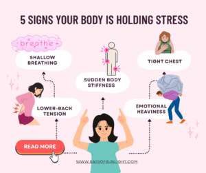 Infographic showing 5 signs your body is holding stress, supporting the message of stress and the body connection.