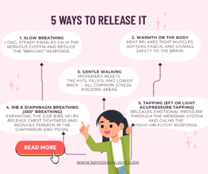 Infographic with five ways to release physical tension, demonstrating practical tools for stress and the body connection.